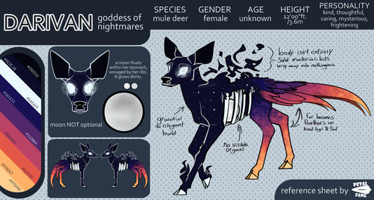 Commission for Cr0wfeathers